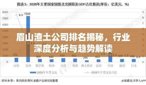 眉山渣土公司排名揭秘,行业深度分析与趋势解读