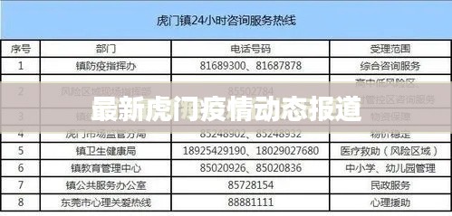 最新虎门疫情动态报道