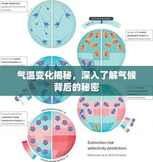 气温变化揭秘,深入了解气候背后的秘密