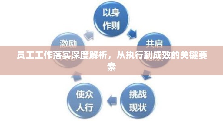 员工工作落实深度解析,从执行到成效的关键要素