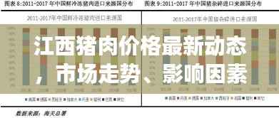 江西猪肉价格最新动态,市场走势、影响因素深度解析
