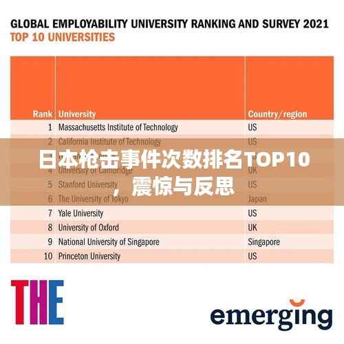 日本枪击事件次数排名TOP10,震惊与反思