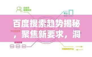 百度搜索趋势揭秘,聚焦新要求,洞悉未来风向