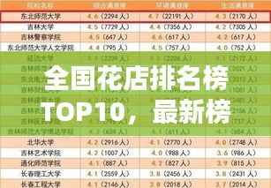 全国花店排名榜TOP10,最新榜单揭晓