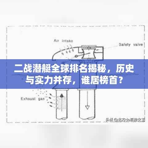 二战潜艇全球排名揭秘,历史与实力并存,谁居榜首?