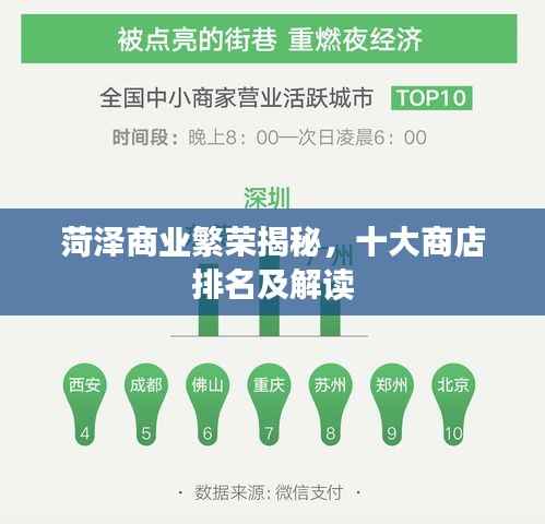 菏泽商业繁荣揭秘,十大商店排名及解读