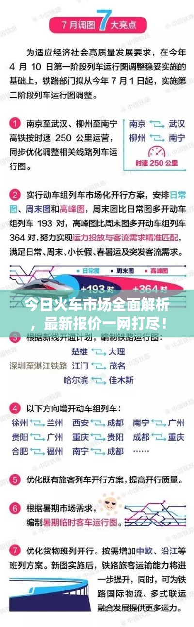 今日火车市场全面解析,最新报价一网打尽!