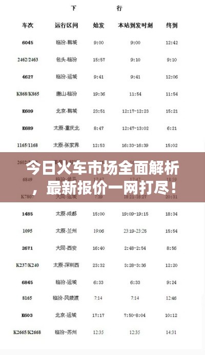 今日火车市场全面解析,最新报价一网打尽!