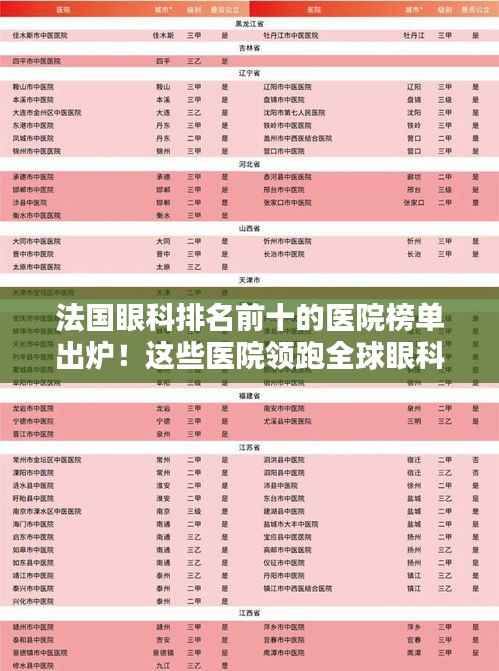 法国眼科排名前十的医院榜单出炉！这些医院领跑全球眼科领域！
