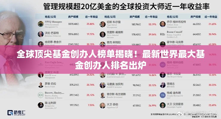 全球顶尖基金创办人榜单揭晓！最新世界最大基金创办人排名出炉