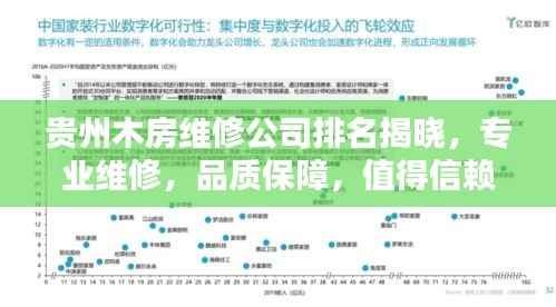 贵州木房维修公司排名揭晓,专业维修,品质保障,值得信赖的企业榜单!