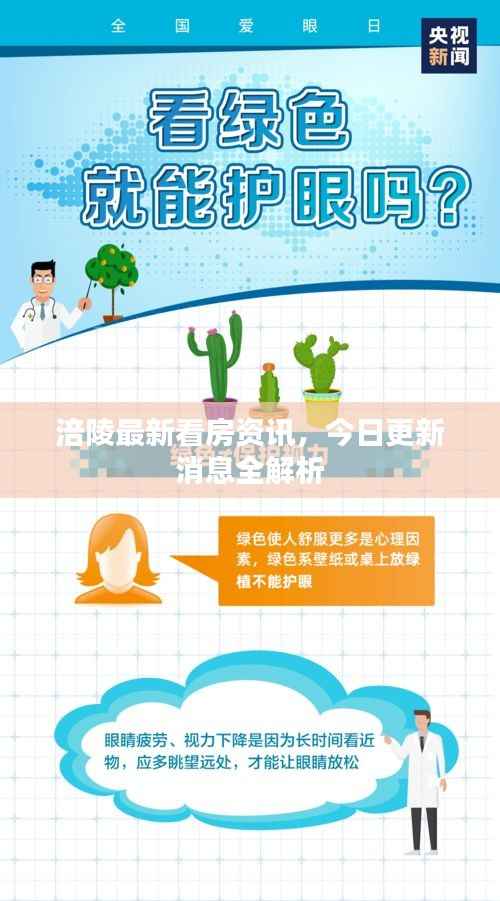 涪陵最新看房资讯，今日更新消息全解析