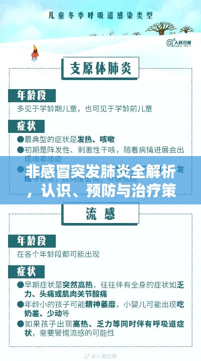 非感冒突发肺炎全解析，认识、预防与治疗策略