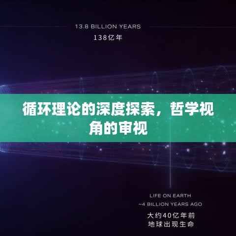 循环理论的深度探索,哲学视角的审视