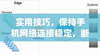 实用技巧,保持手机网络连接稳定,断网无忧的指南