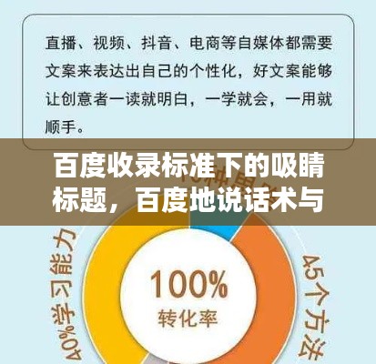 百度收录标准下的吸睛标题,百度地说话术与巧妙组词艺术秘籍