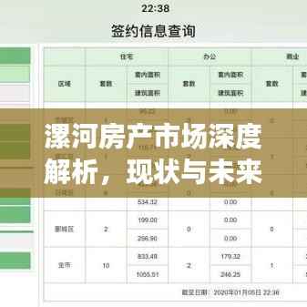 漯河房产市场深度解析，现状与未来展望专题