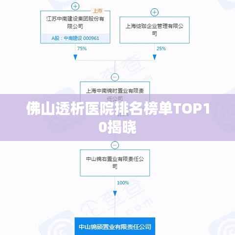 佛山透析医院排名榜单TOP10揭晓