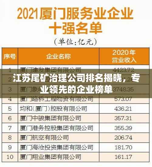 江苏尾矿治理公司排名揭晓,专业领先的企业榜单
