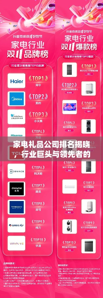 家电礼品公司排名揭晓,行业巨头与领先者的荣耀榜单