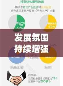 发展氛围持续增强,推动社会进步的不竭动力