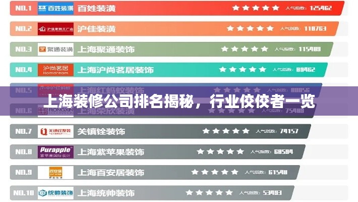上海装修公司排名揭秘,行业佼佼者一览