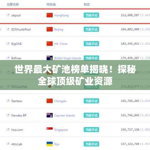世界最大矿池榜单揭晓！探秘全球顶级矿业资源