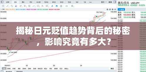 揭秘日元贬值趋势背后的秘密，影响究竟有多大？