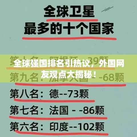 全球强国排名引热议,外国网友观点大揭秘!