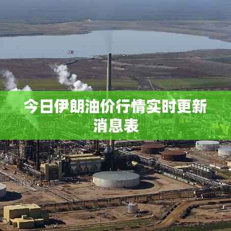 今日伊朗油价行情实时更新消息表