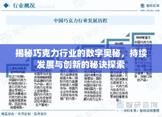 揭秘巧克力行业的数字奥秘，持续发展与创新的秘诀探索