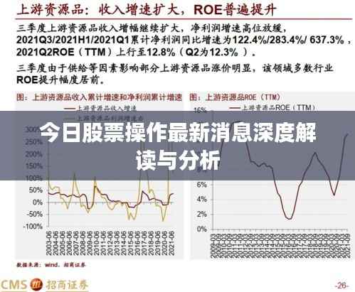 今日股票操作最新消息深度解读与分析
