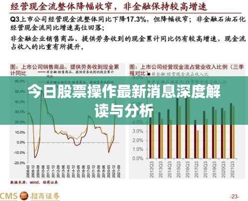 今日股票操作最新消息深度解读与分析