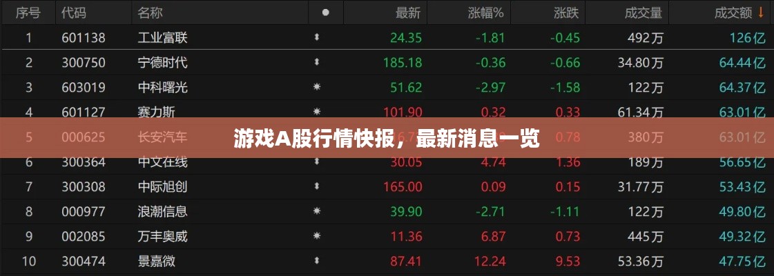 持之以恒 第4页