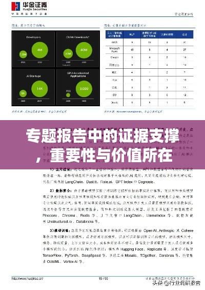 专题报告中的证据支撑，重要性与价值所在