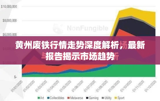 黄州废铁行情走势深度解析,最新报告揭示市场趋势