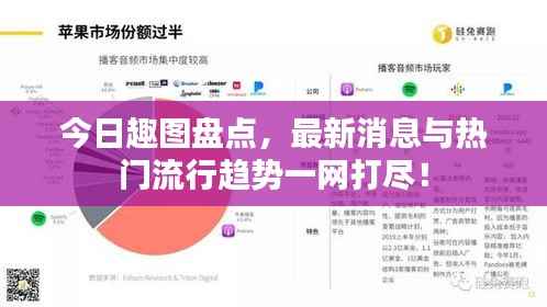 今日趣图盘点，最新消息与热门流行趋势一网打尽！