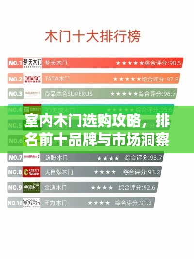 室内木门选购攻略,排名前十品牌与市场洞察