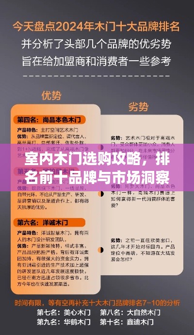 室内木门选购攻略,排名前十品牌与市场洞察