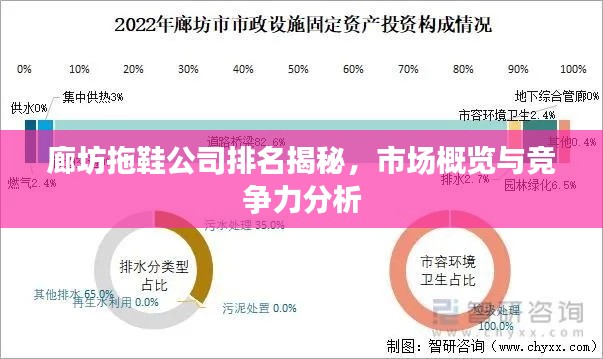 廊坊拖鞋公司排名揭秘,市场概览与竞争力分析