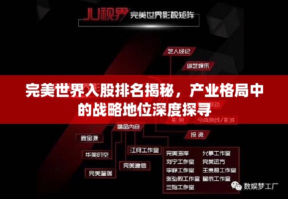 完美世界入股排名揭秘，产业格局中的战略地位深度探寻