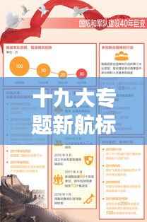 十九大专题新航标，引领中国迈向新时代前行之路