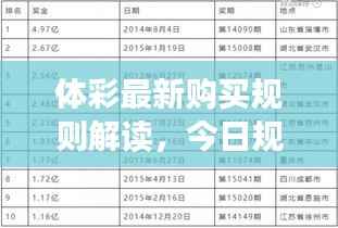 体彩最新购买规则解读,今日规则表全面解析