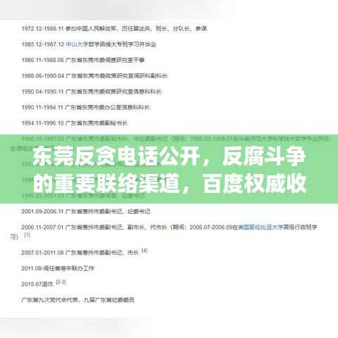 东莞反贪电话公开，反腐斗争的重要联络渠道，百度权威收录！