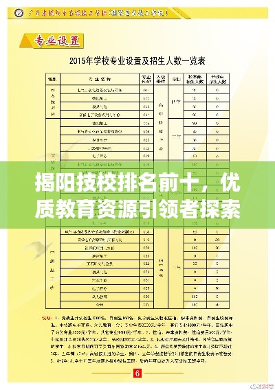 揭阳技校排名前十，优质教育资源引领者探索之旅