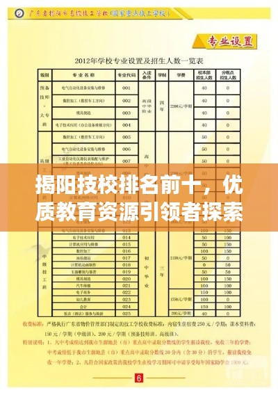 揭阳技校排名前十,优质教育资源引领者探索之旅