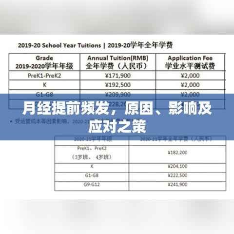 月经提前频发，原因、影响及应对之策