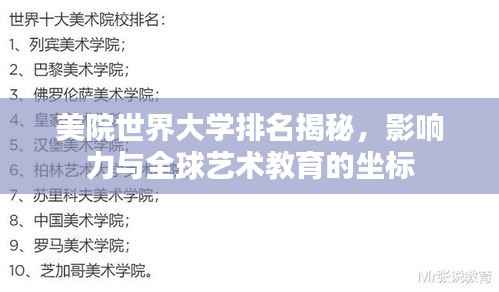 美院世界大学排名揭秘,影响力与全球艺术教育的坐标