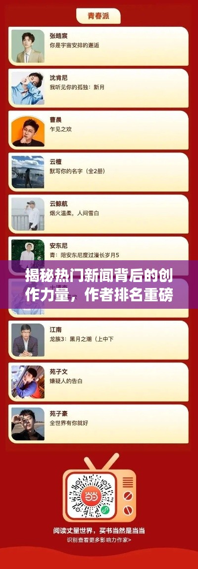 揭秘热门新闻背后的创作力量,作者排名重磅出炉!
