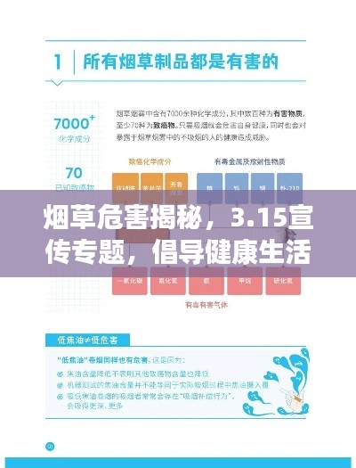 烟草危害揭秘，3.15宣传专题，倡导健康生活方式